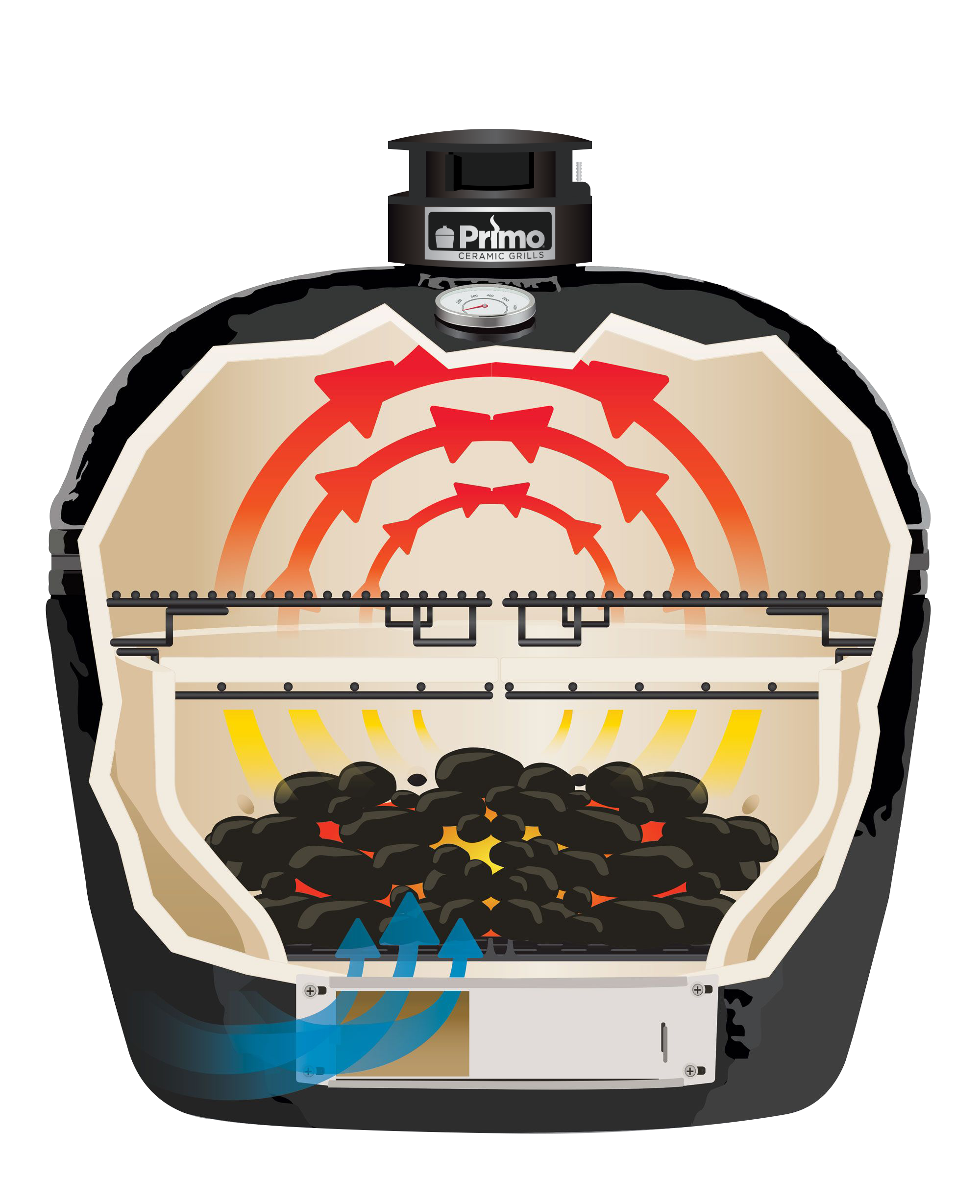 Primo Oval XXL Ceramic Charcoal Grill